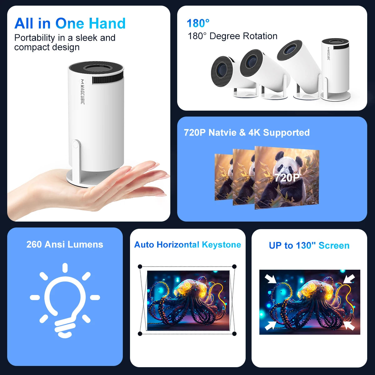Mini projecteur portable